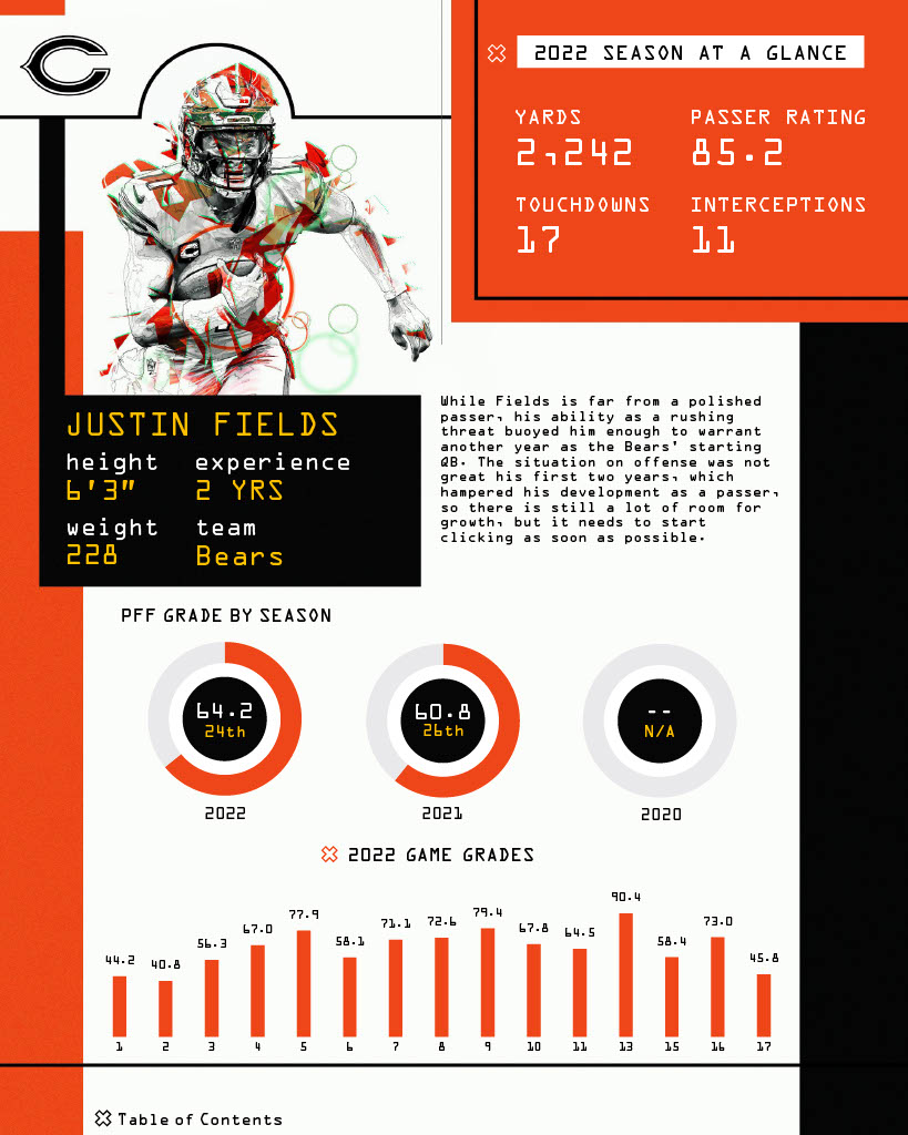 Simulating the entire 2020 NFL season - Scores and storylines for