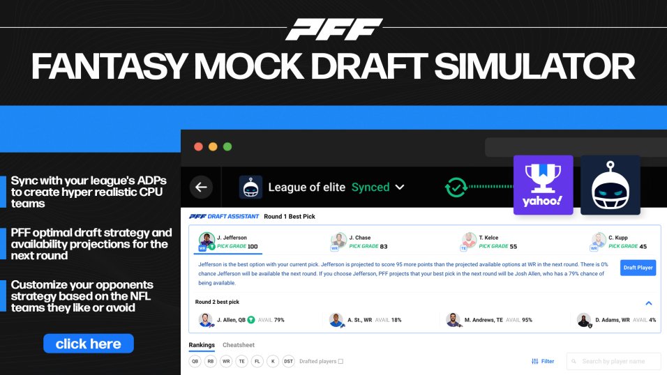 Prepare for your Fantasy Draft with PFF's NEW Mock Draft Simulator - Pro  Football Focus
