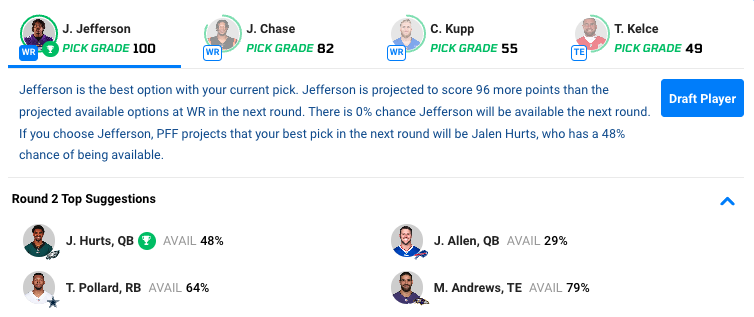 Introducing The PFF+ Live Draft Assistant