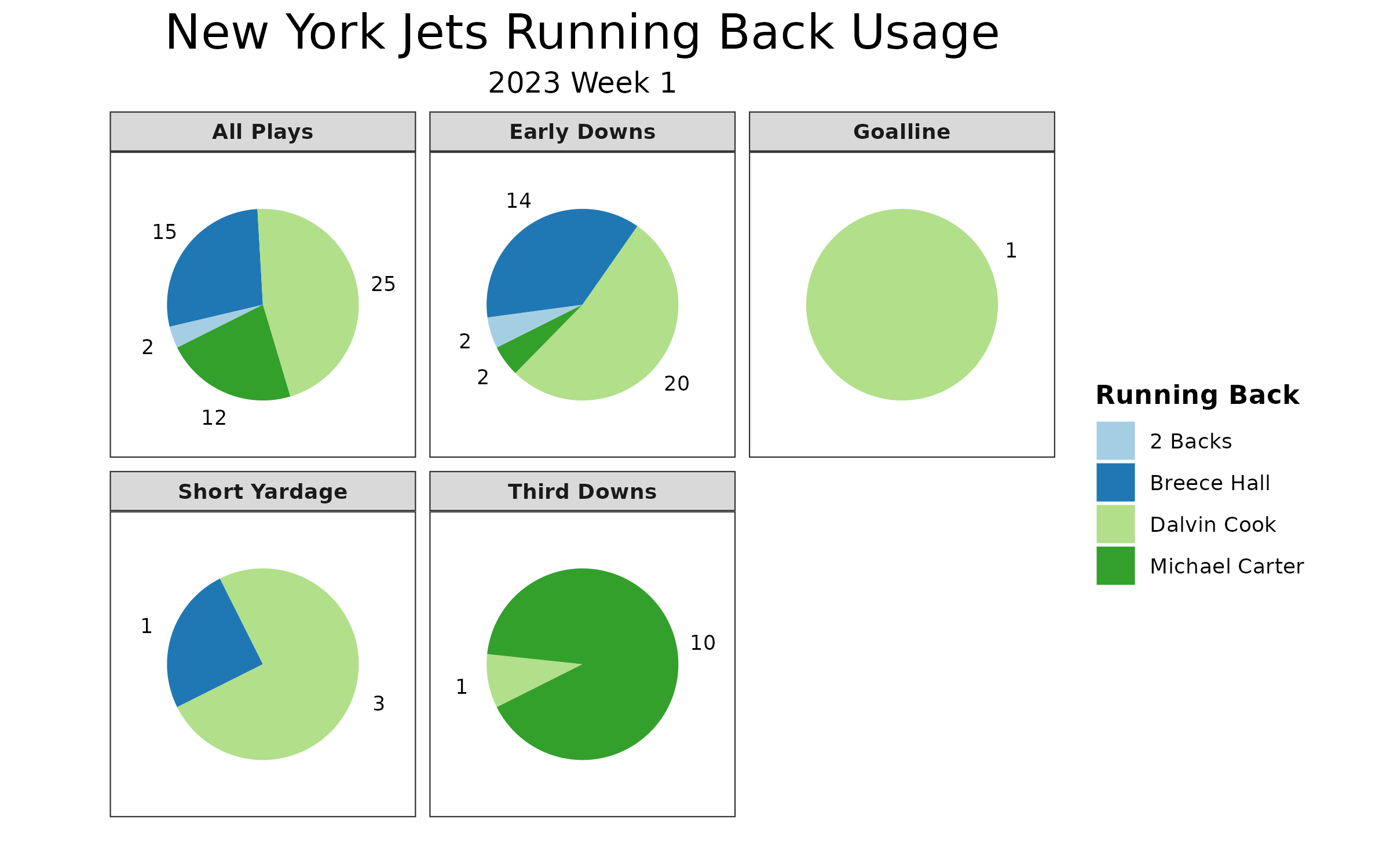 NFL Week 1 Fantasy Football Recap: Immediate takeaways from