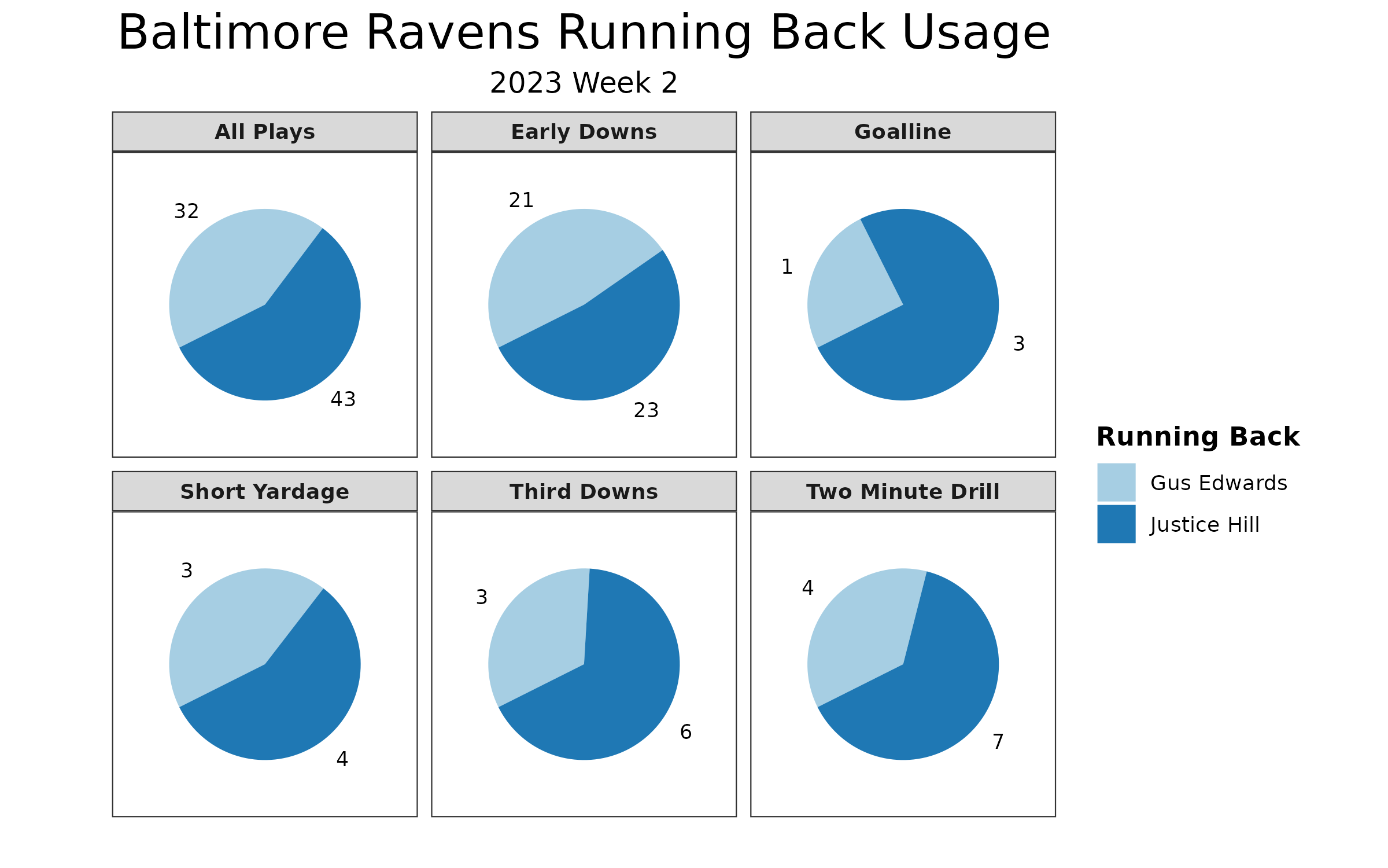 Fantasy Football: 10 Biggest Reactions To NFL Preseason, 43% OFF