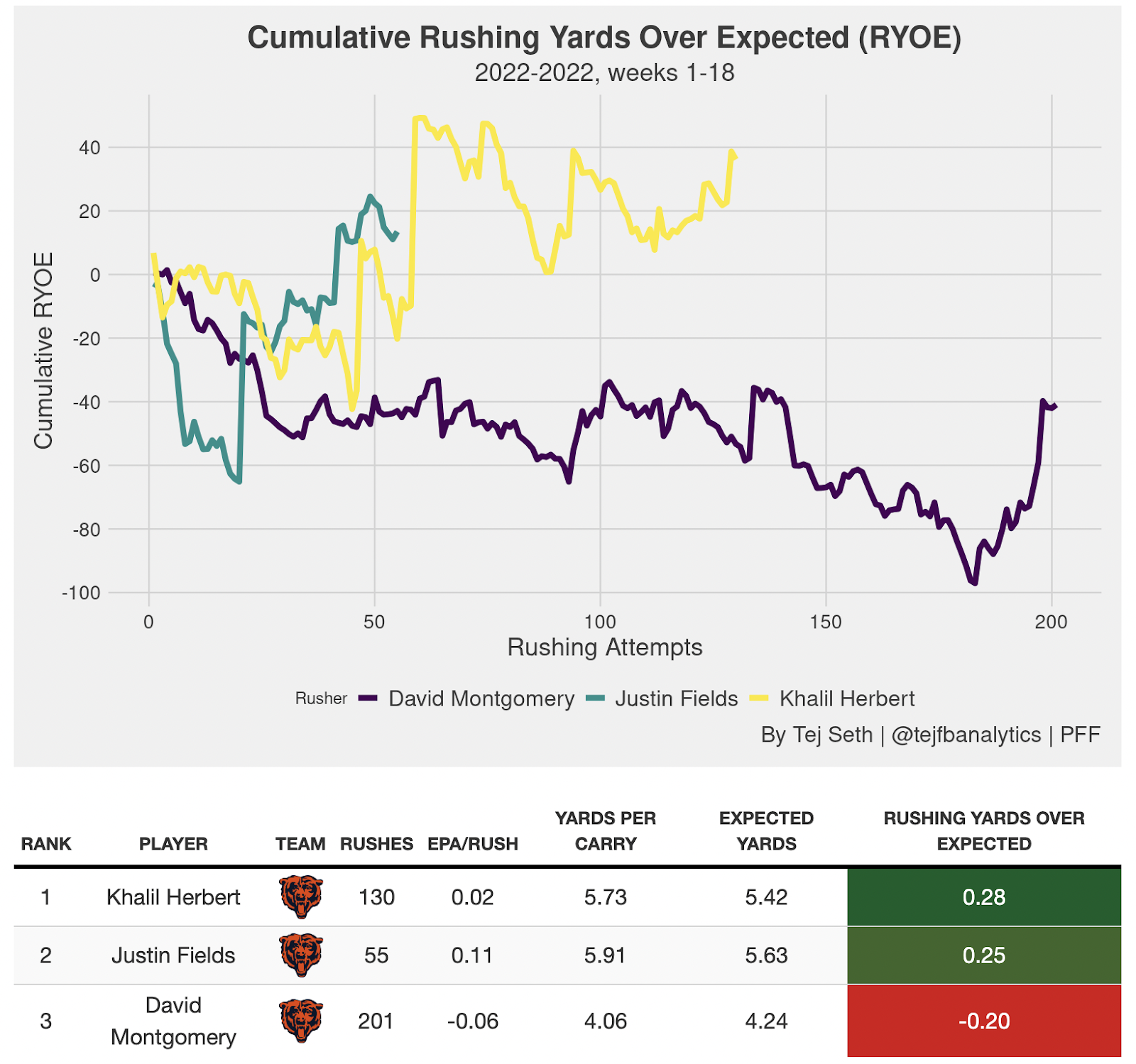 NFL Week 1 Power Rankings: Chiefs the top-ranked team, Buccaneers sink, NFL  News, Rankings and Statistics