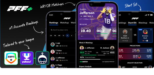 Fantasy football draft guide 2020: Previewing position rankings, sleepers,  busts, top rookies, breakout candidates - DraftKings Network