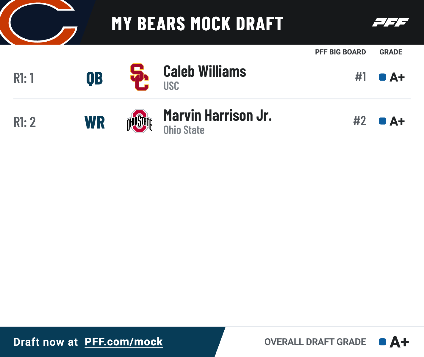 bears future draft picks