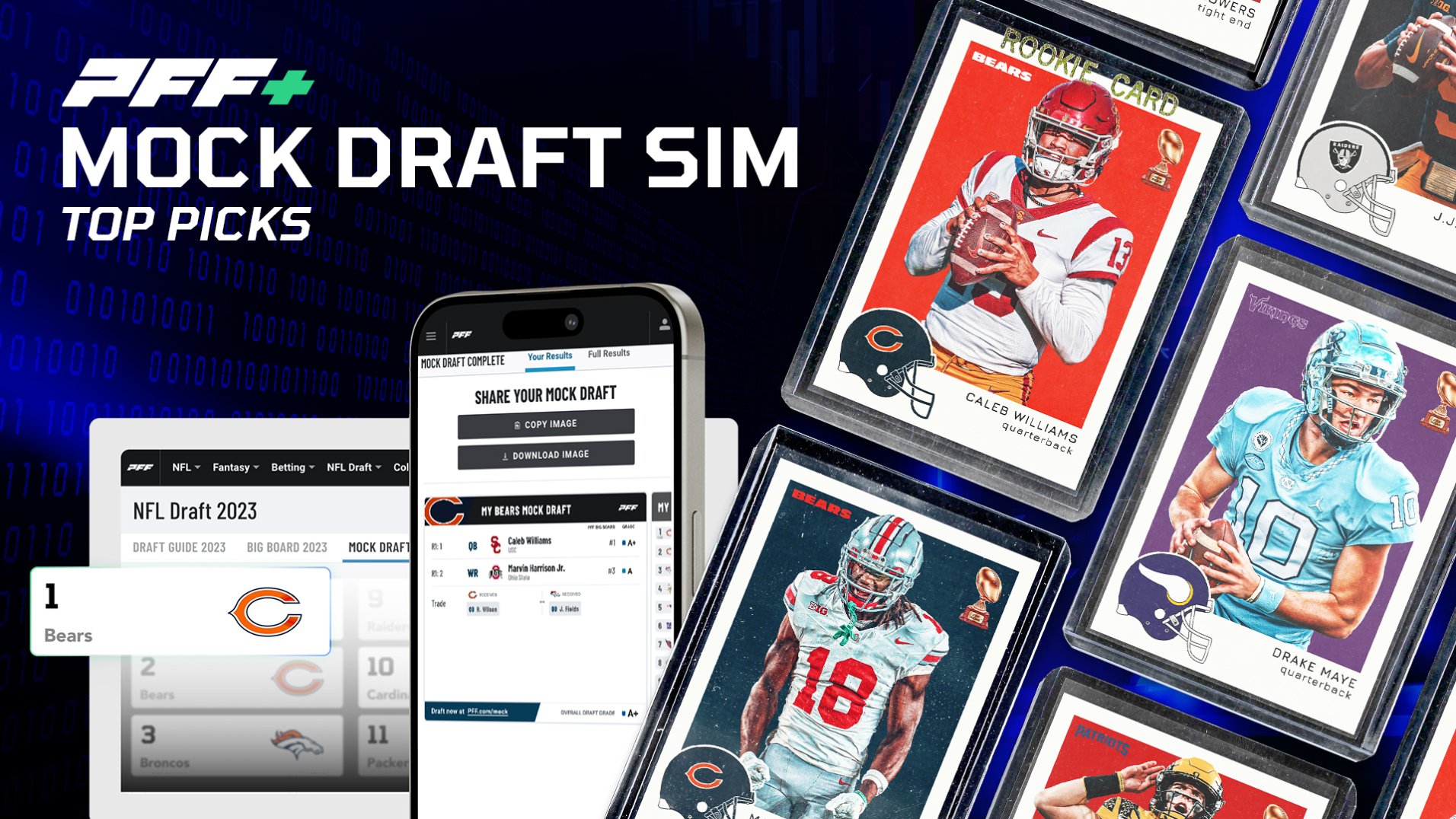 PFF's Mock Draft Simulator Mostpicked 2024 NFL Draft prospects for