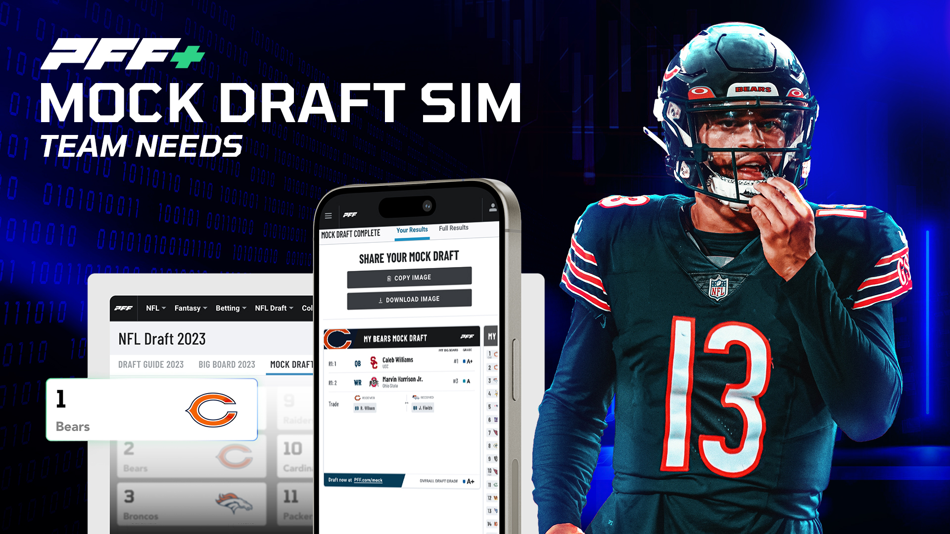 draft-pff-mock-draft-simulator-biggest-team-need-for-all-32-nfl-teams