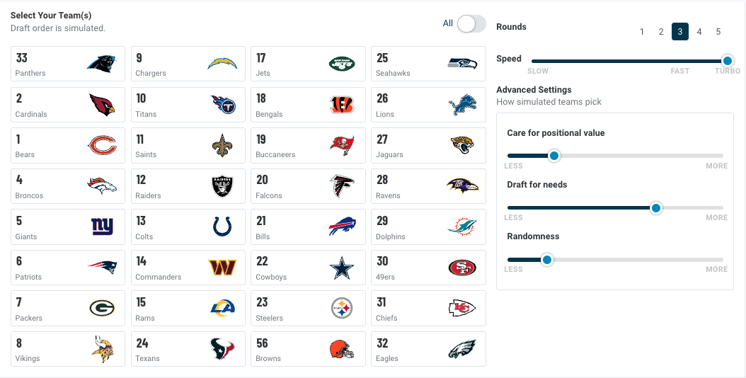 2025 Mock Draft Simulator With Player Trades Image to u