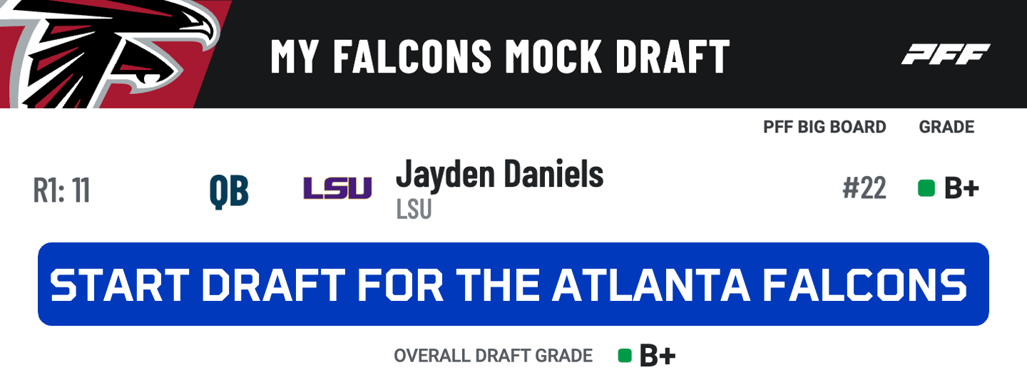 Inside The Star Staff 2 Round 32 Team NFL Mock Draft ✭ Inside The