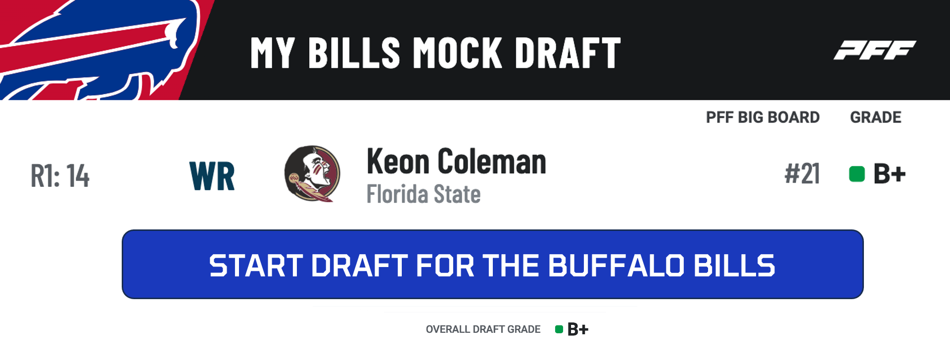 PFF Buffalo Bills 2024 NFL Mock Draft