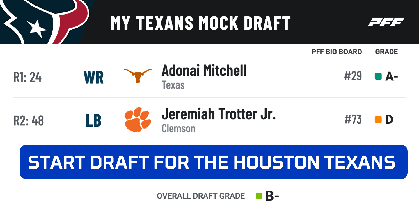 PFF Houston Texans 2024 NFL Mock Draft