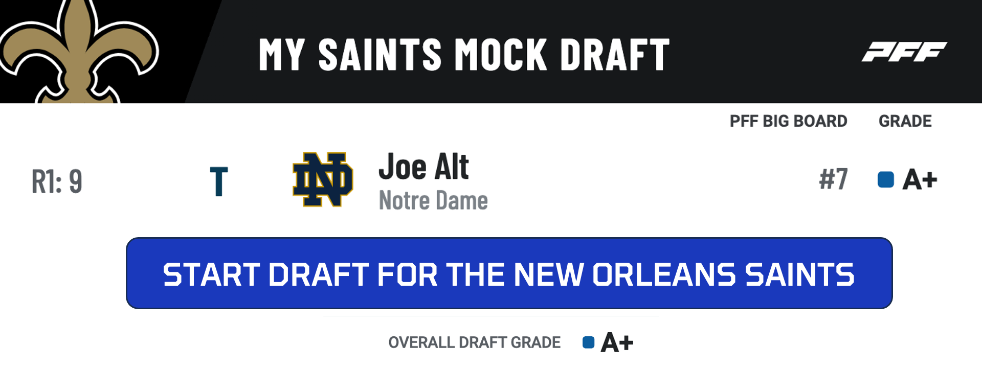 PFF New Orleans Saints 2024 NFL Mock Draft