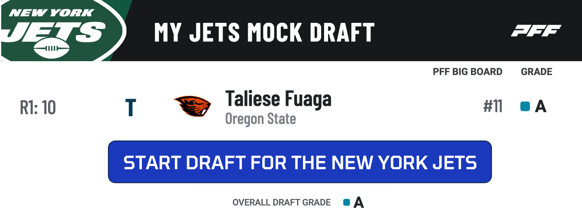 2024 NFL Draft Big Board PFF's top 75 prospects NFL Draft PFF