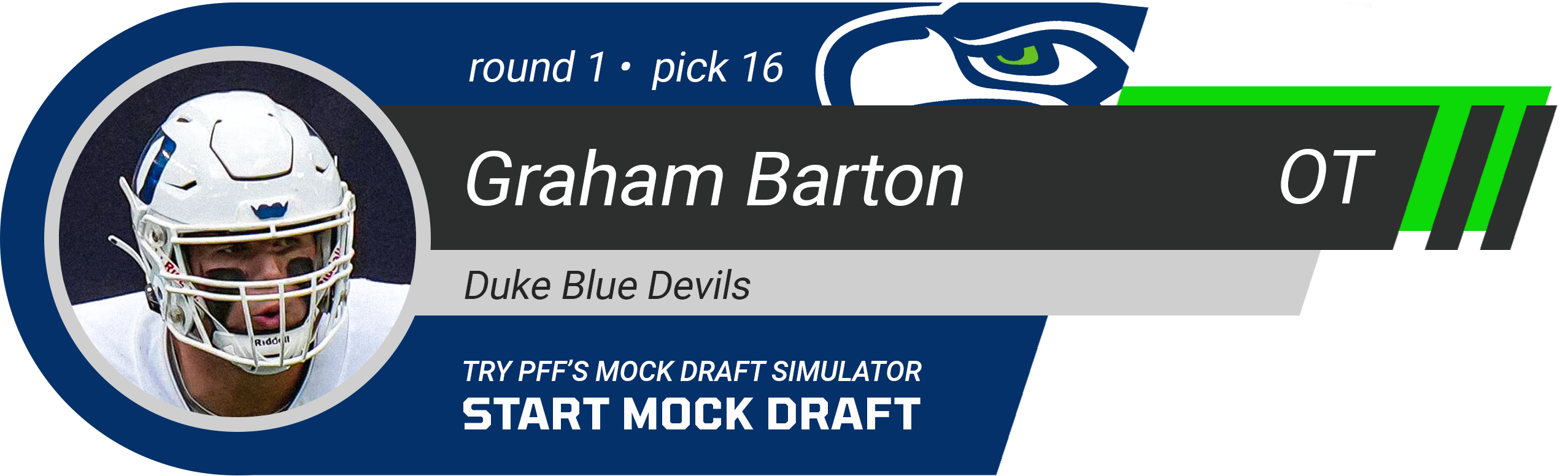 16. Seattle Seahawks: OL Graham Barton, Duke