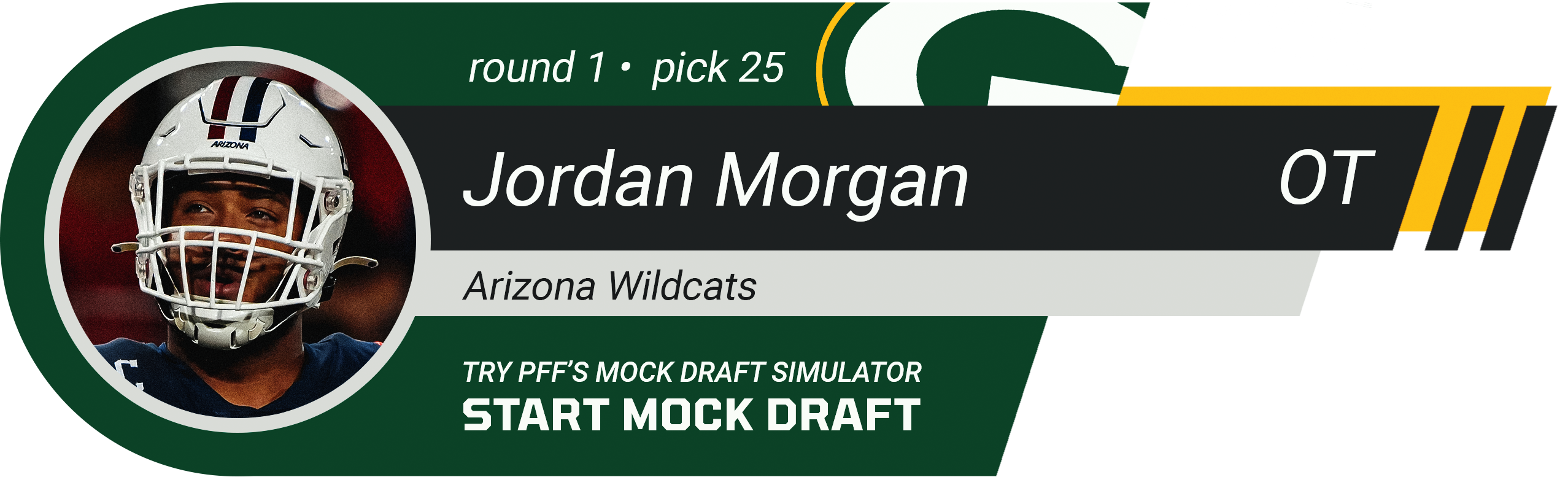 Green Bay Packers: Jordan Morgan, OL, Arizona