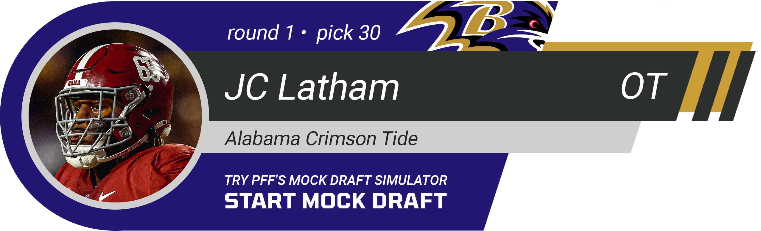 30. Baltimore Ravens: T JC Latham, Alabama