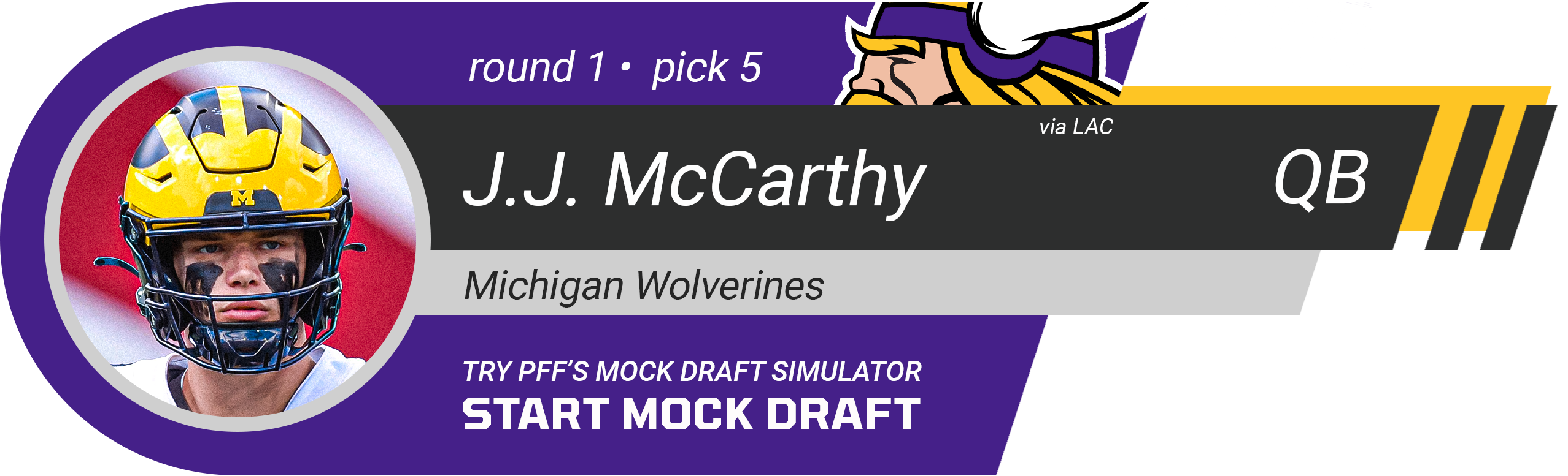 5. Minnesota Vikings: QB J.J. McCarthy, Michigan