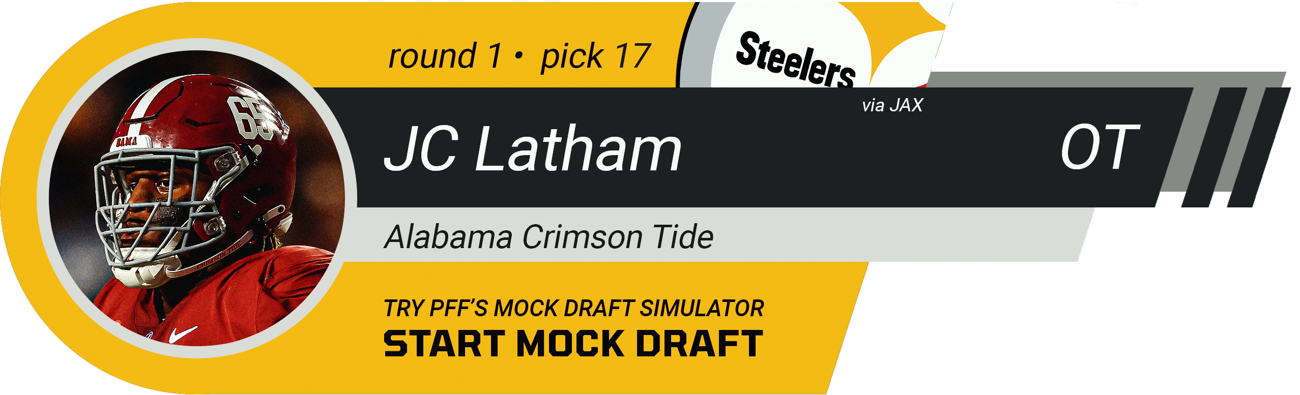 17. Pittsburgh Steelers: T JC Latham, Alabama