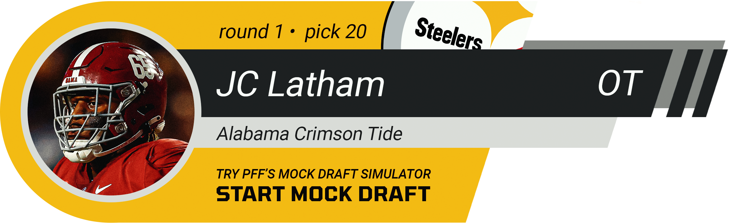 20. Pittsburgh Steelers: T JC Latham, Alabama