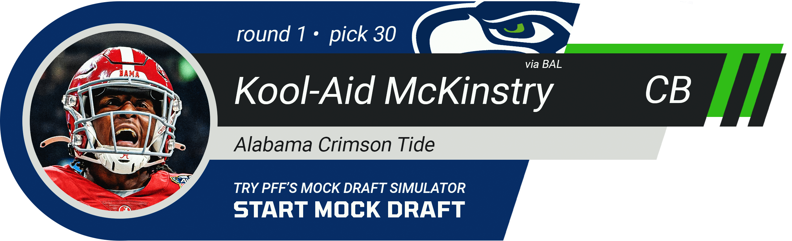 30. Seattle Seahawks: CB Kool-Aid McKinstry, Alabama