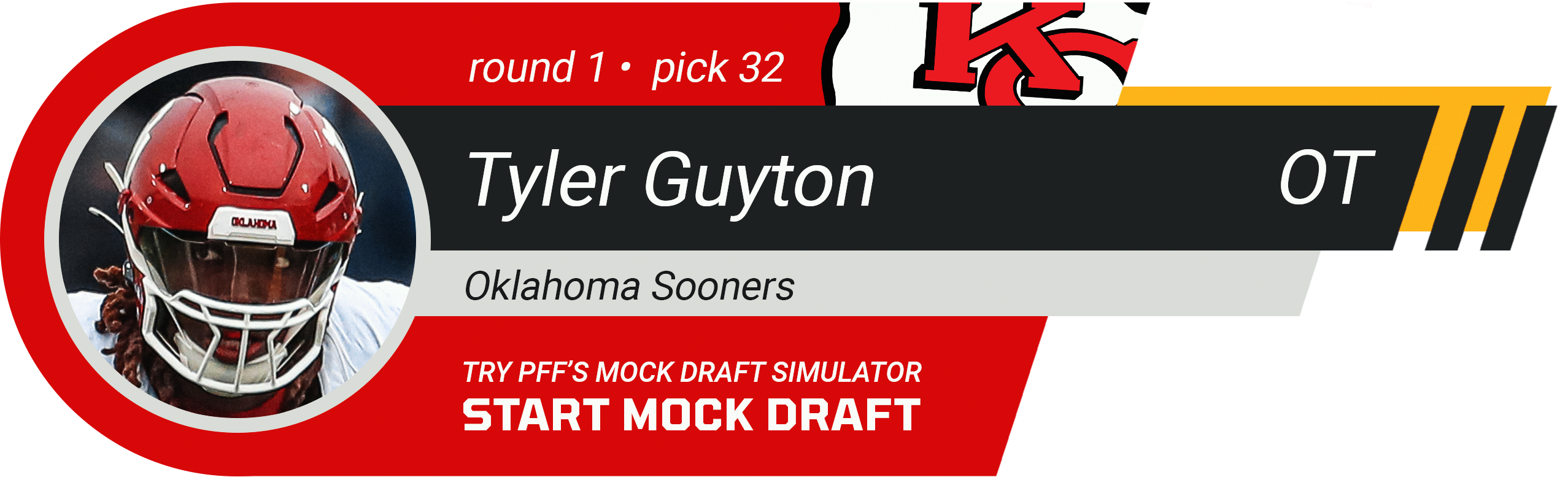 32. Kansas City Chiefs: T Tyler Guyton, Oklahoma