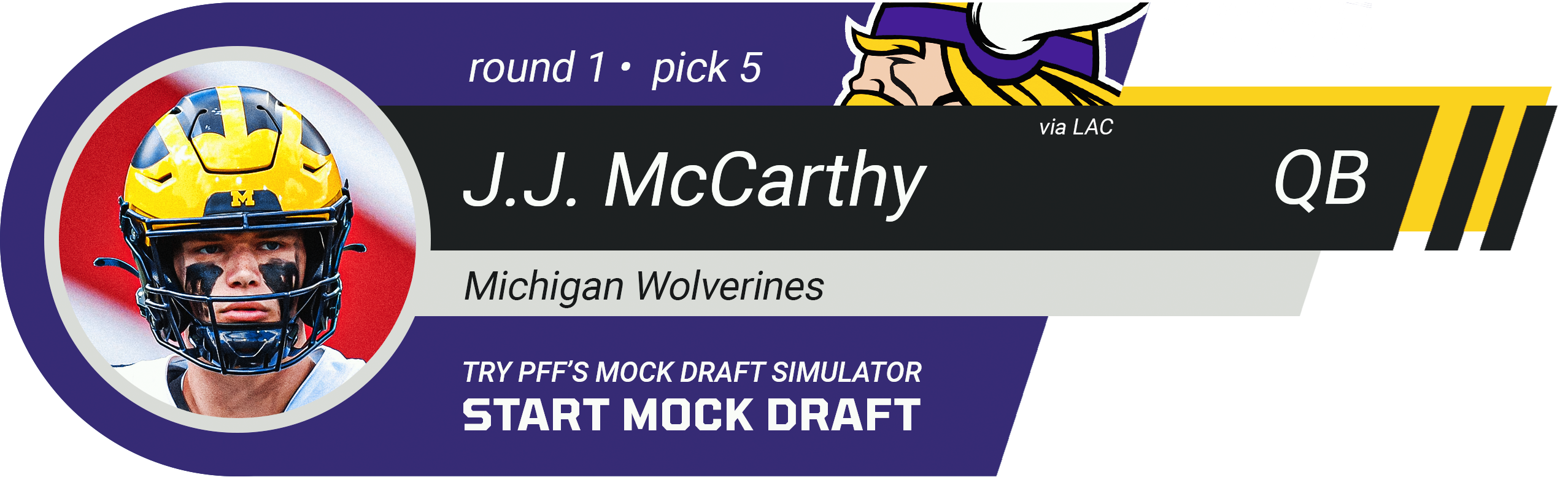 5. Minnesota Vikings: QB J.J. McCarthy, Michigan
