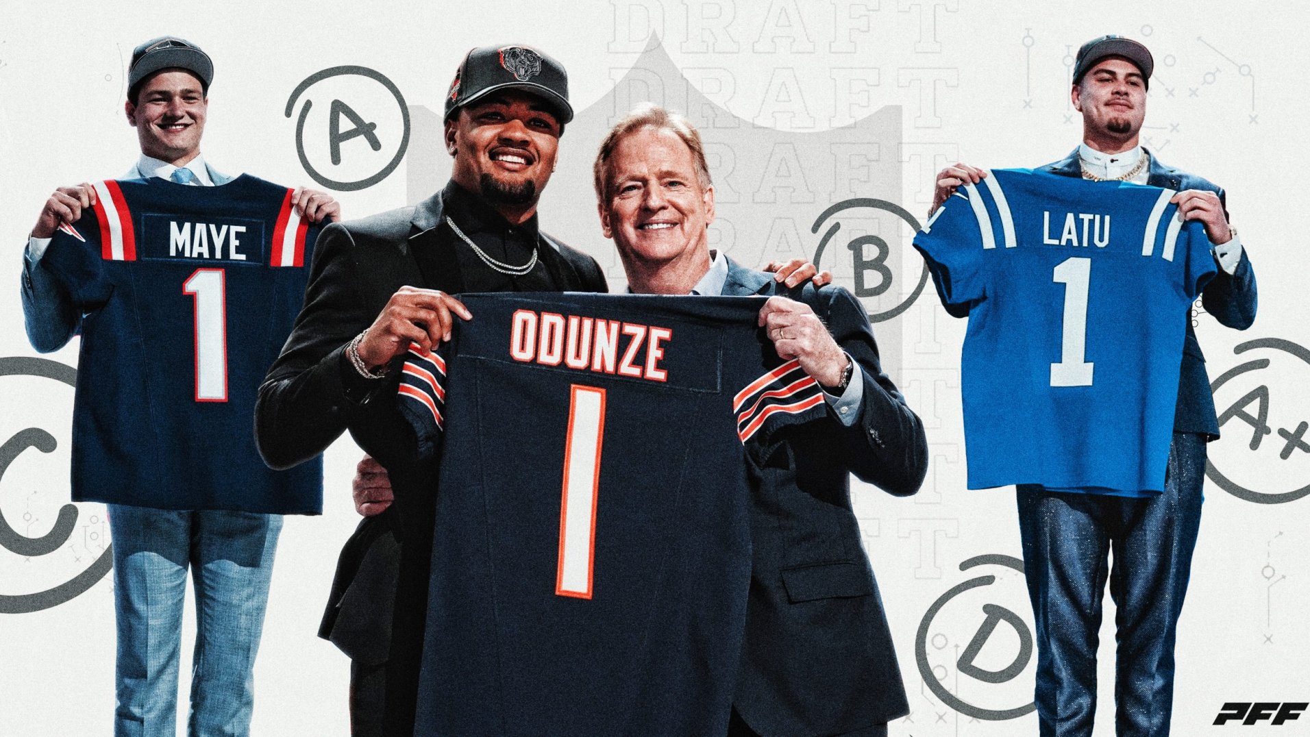 2024 NFL Draft Grades for all 32 firstround picks