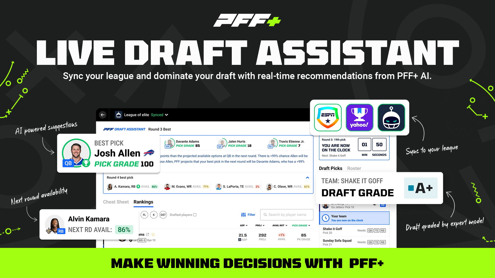 fantasy-football-introducing-the-new-pff-live-draft-assistant
