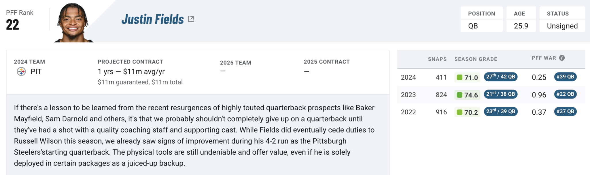 Top 2025 NFL free agents at every position