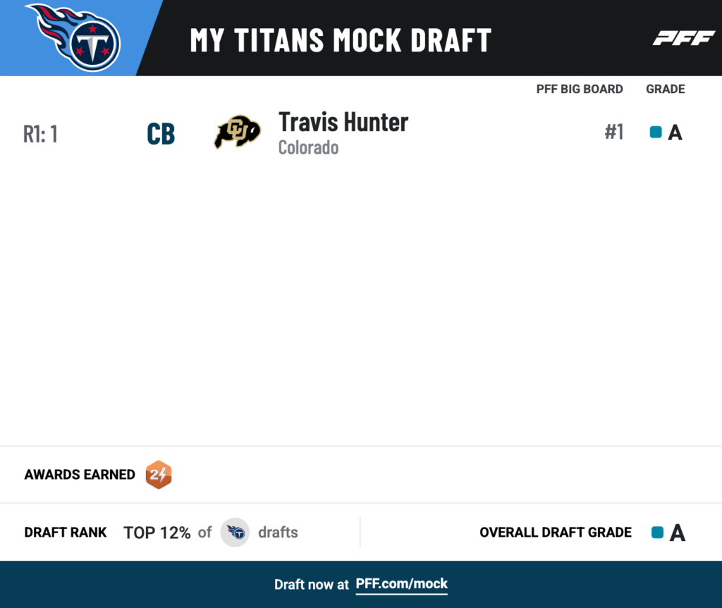 2025 NFL Mock Draft Travis Hunter goes No. 1, Cam Ward joins Browns