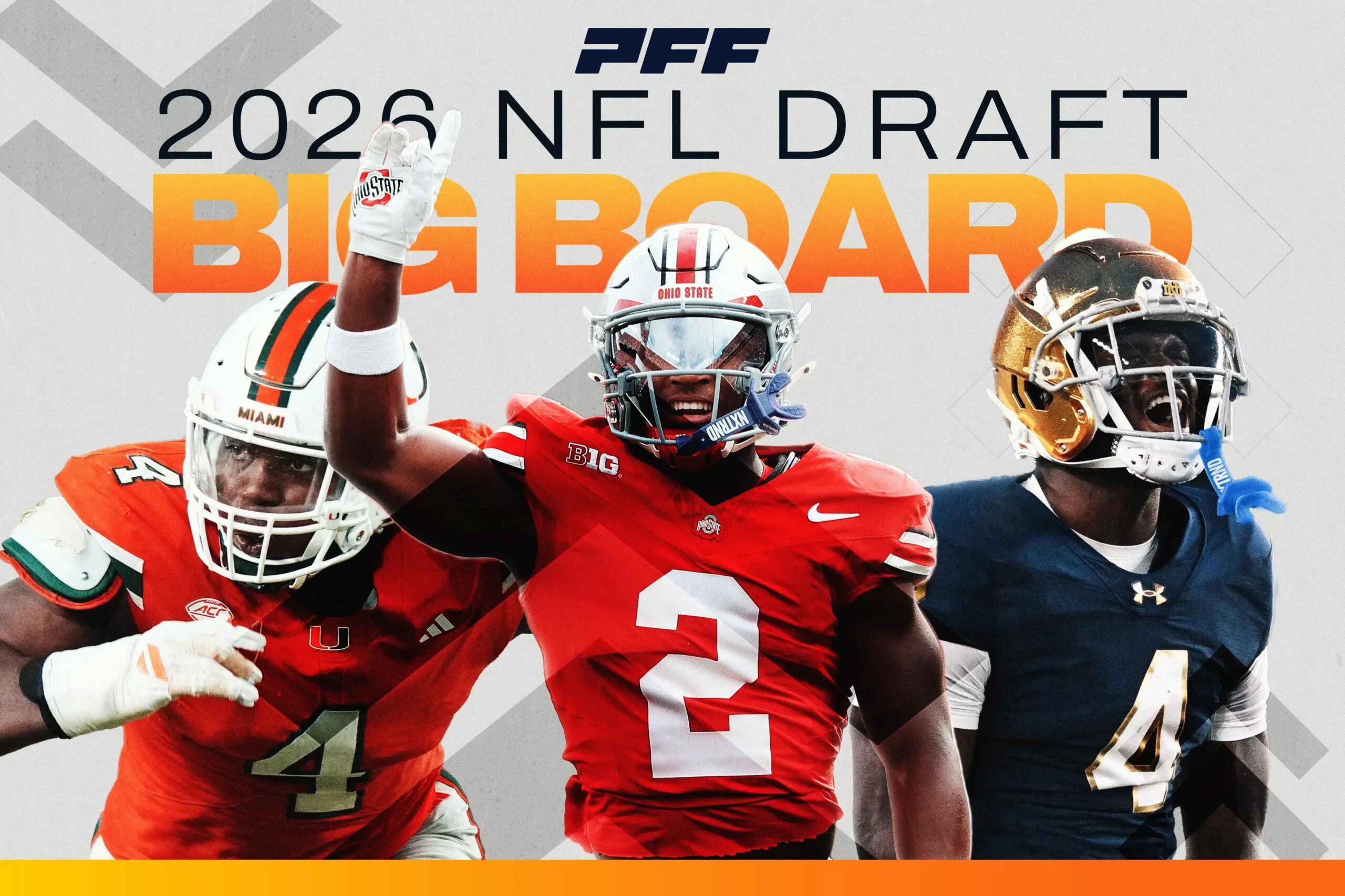 2026 NFL Draft Big Board Builder Rank Prospects Add Notes And Create 2026 NFL Draft Big Board Scaled 
