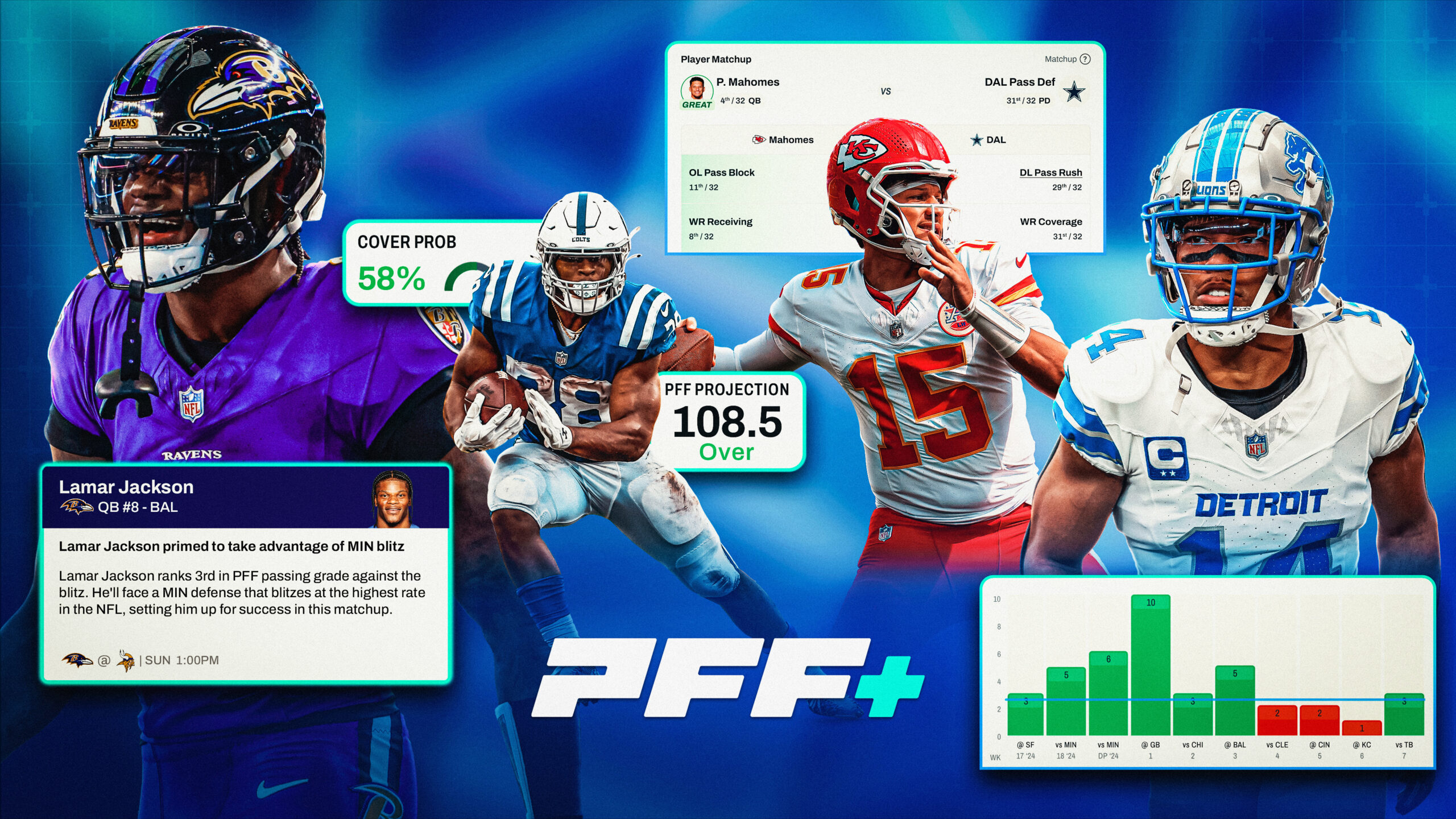 pff-black-friday-sale-save-40-on-your-pff-annual-subscription